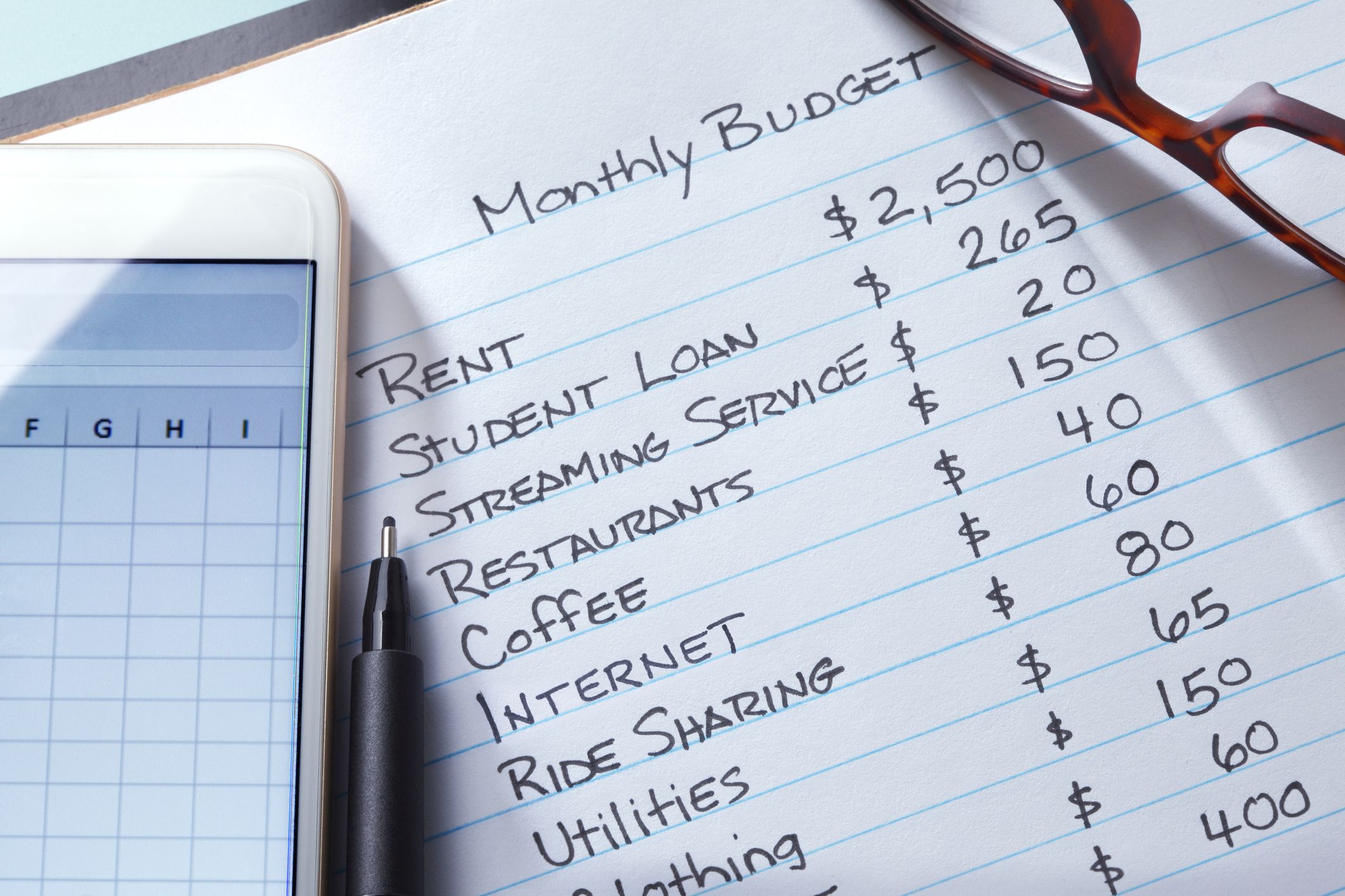 Budgeting 101: A Beginner's Guide to Money Management - SouthEast Bank